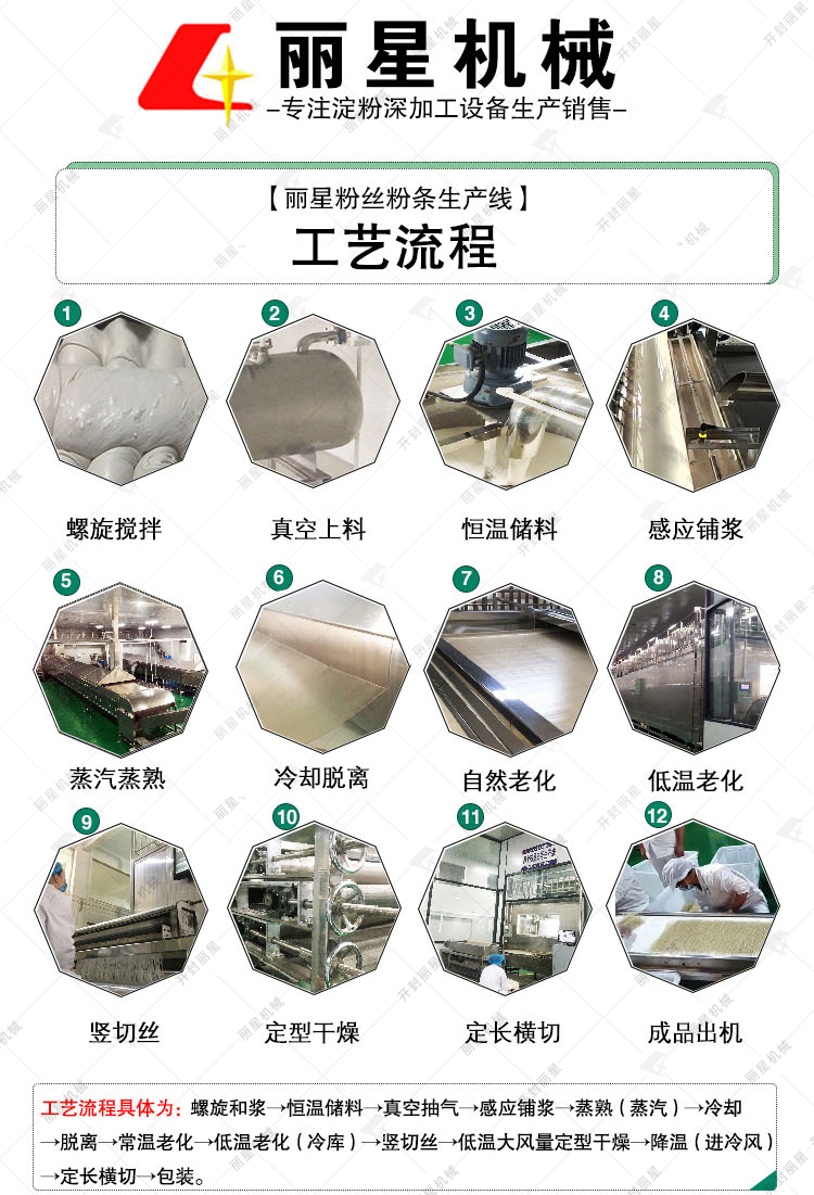 开云·Kaiyun体育
粉丝粉条生产线绿色_03.jpg