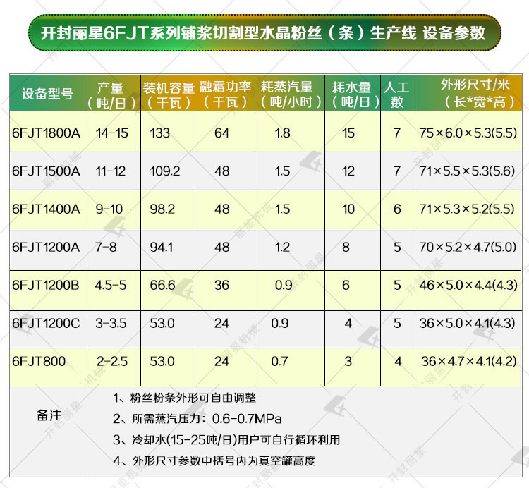 开云·Kaiyun体育
粉丝机优势.jpg